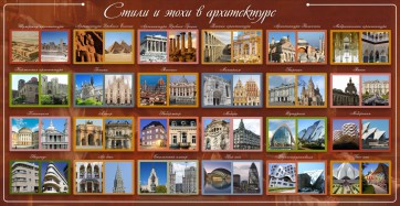 Стенд "Стили и эпохи в архитектуре" - fgospostavki.ru - Верхняя Пышма