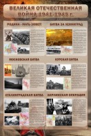 Стенд "Великая отечественная война (битвы)" - fgospostavki.ru - Верхняя Пышма