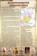 Стенд "Возникновение древней Руси" - fgospostavki.ru - Верхняя Пышма