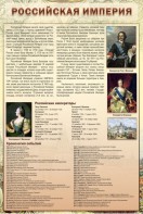 Стенд "Российская империя" - fgospostavki.ru - Верхняя Пышма