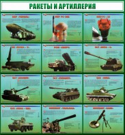 Стенд "Ракеты и артиллерия" - fgospostavki.ru - Верхняя Пышма