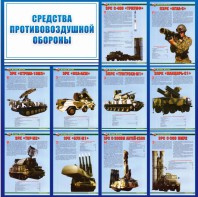 Стенд "Средства противовоздушной обороны" - fgospostavki.ru - Верхняя Пышма