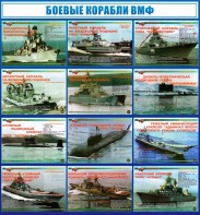 Стенд "Боевые корабли ВМФ" - fgospostavki.ru - Верхняя Пышма