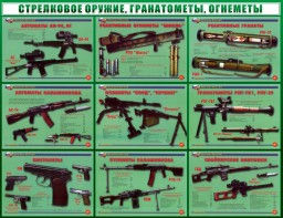 Стенд "Стрелковое оружие, гранатометы, огнеметы" Вариант 2 - fgospostavki.ru - Верхняя Пышма