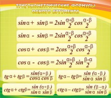 Стенд "Тригонометрические формулы" - fgospostavki.ru - Верхняя Пышма