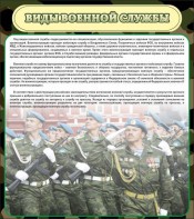 Стенд "Виды военной службы" - fgospostavki.ru - Верхняя Пышма