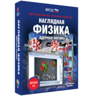 Наглядная физика. Ядерная физика - fgospostavki.ru - Верхняя Пышма