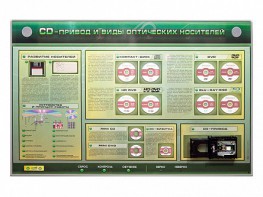Электрифицированный информационный стенд-тренажер "CD-привод и виды оптических носителей" с функцией контроля и обучения - fgospostavki.ru - Верхняя Пышма