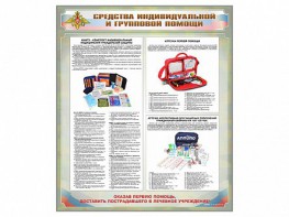 Стенд "Средства индивидуальной и групповой защиты" - fgospostavki.ru - Верхняя Пышма