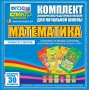 Динамические раздаточные пособия. Математика (карточки). Комплект разрезных карточек для тренировки устного счета. - fgospostavki.ru - Верхняя Пышма