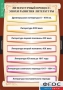 Комплект таблиц. Литература 9 класс. - fgospostavki.ru - Верхняя Пышма