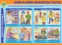 Комплект плакатов "Действия населения в ЧС техногенного характера" - fgospostavki.ru - Верхняя Пышма
