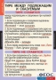 Комплект таблиц. Русский язык. Основные правила орфографии и пунктуации - fgospostavki.ru - Верхняя Пышма