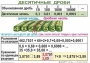 Комплект таблиц. Математика 5 класс - fgospostavki.ru - Верхняя Пышма
