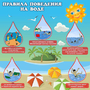 Стенд "Правила поведения на воде" - fgospostavki.ru - Верхняя Пышма