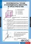 Комплект таблиц. Геометрия 11 класс. - fgospostavki.ru - Верхняя Пышма