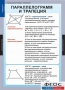 Комплект таблиц. Геометрия 8 класс. - fgospostavki.ru - Верхняя Пышма