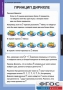 Комплект таблиц. Комбинаторика. - fgospostavki.ru - Верхняя Пышма