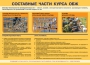 Комплект плакатов "Основы безопасности жизнедеятельности" - fgospostavki.ru - Верхняя Пышма