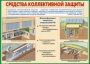 Комплект плакатов "Защитные сооружения ГО" (без обложки) - fgospostavki.ru - Верхняя Пышма