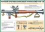 Комплект плакатов "Огневая подготовка" (10 плакатов) - fgospostavki.ru - Верхняя Пышма