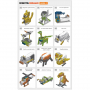 Робототехнический набор ROBOTIS DREAM II Level 1 Kit - fgospostavki.ru - Верхняя Пышма