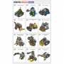 Робототехнический набор ROBOTIS DREAM II Level 5 Kit - fgospostavki.ru - Верхняя Пышма