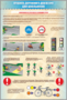 Комплект стендов "Правила дорожного движения для школьников" (5 шт.) - fgospostavki.ru - Верхняя Пышма