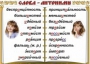 Комплект таблиц "Словарные слова" - fgospostavki.ru - Верхняя Пышма