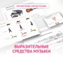 Слушание музыки. 1 класс. Выразительные средства музыки - fgospostavki.ru - Верхняя Пышма