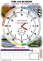 Комплект таблиц "Время" на английском языке - fgospostavki.ru - Верхняя Пышма